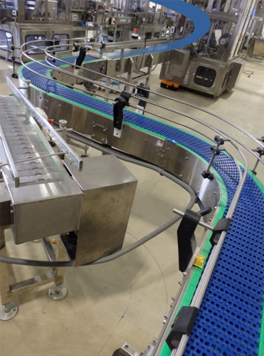 Hygienic Conveyors