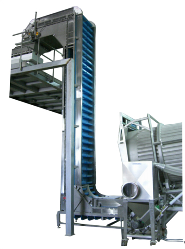 Hygienic Conveyors